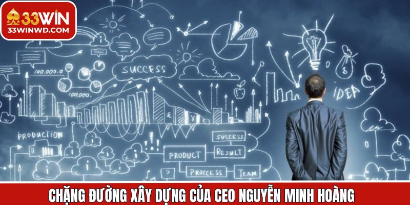 Khám phá hành trình xây dựng 33Win của CEO Minh Hoàng